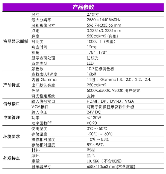 C427参数.png